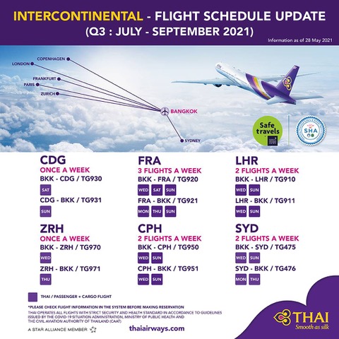 to fly to 16 destinations July - Weekly