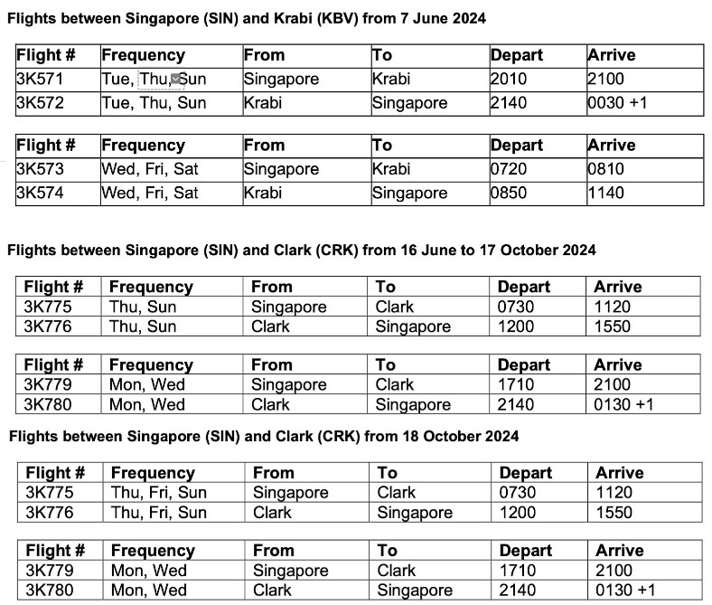 Jetstar Asia soars to Krabi and Clark, Philippines | News by Thaiger