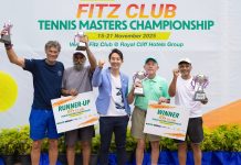 Fitz Club ITF World Masters Tennis Championship