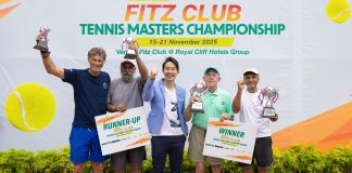 Fitz Club ITF World Masters Tennis Championship