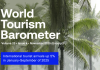 Global tourism on track to reach 2025 target
