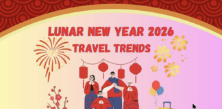 Takeaways in Trip.com Group’s Lunar New Year Forecast