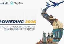 China’s affluent outbound travellers