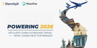 China’s affluent outbound travellers