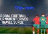 FIFA World Cup drives travel surge