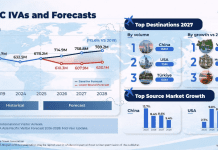 PATA releases mid-year tourism update