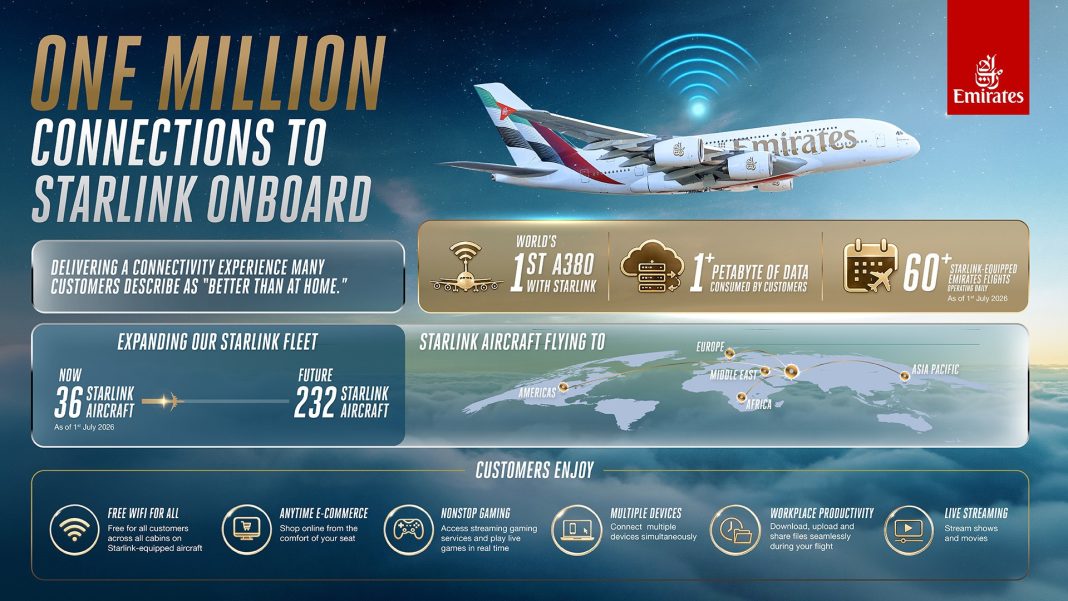 1920_1millionemiratesstarlinkconnections