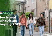 Five travel behaviours shaping 2026