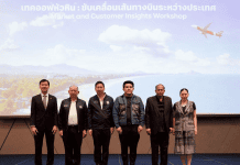 AirAsia checks potential for regional flights to Hua Hin