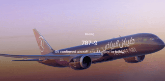 Riyadh Air flies the Dreamliner to Cairo