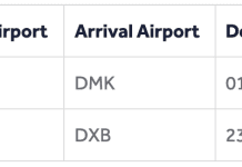 Flydubai celebrates its first flight to Bangkok