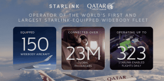 Qatar ‘Starlinks’ entire B787-9 fleet