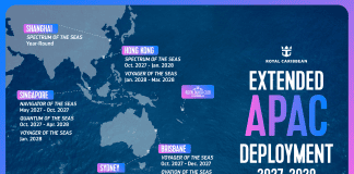 Royal Caribbean expands APAC sailings
