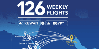 Jazeera Airways boosts Egypt flights