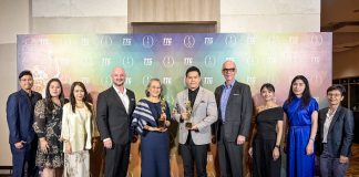 BWH Hotels wins prestigious honours