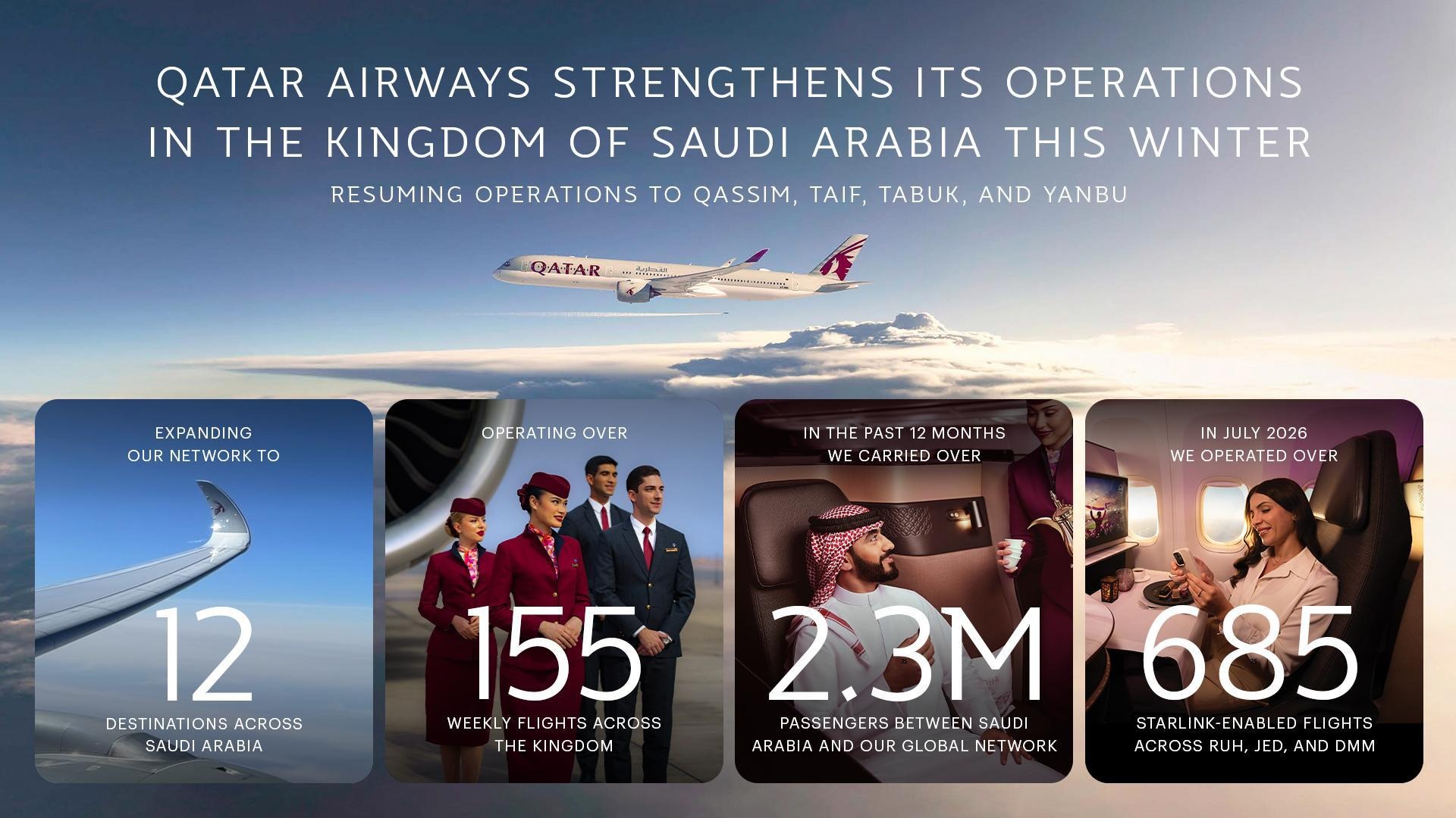 Qatar Airways expands its network in Saudi Arabia. Qatar Airways expands its network in Saudi Arabia.