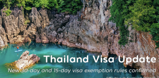 Thailand reverts to 30-day visa exemption rule