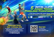 6th Royal Cliff Junior Tennis Championship